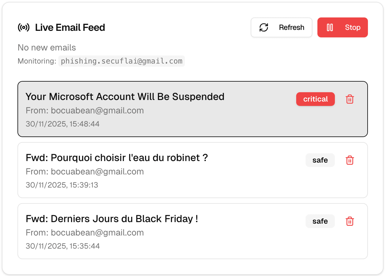 Email monitoring interface showing live email feed with phishing detection